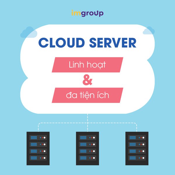 Cloud Server Cloud Server