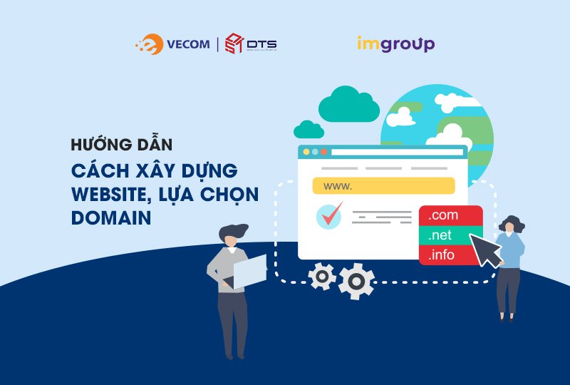 HƯỚNG DẪN CÁCH XÂY DỰNG WEBSITE, LỰA CHỌN DOMAIN HƯỚNG DẪN CÁCH XÂY DỰNG WEBSITE, LỰA CHỌN DOMAIN